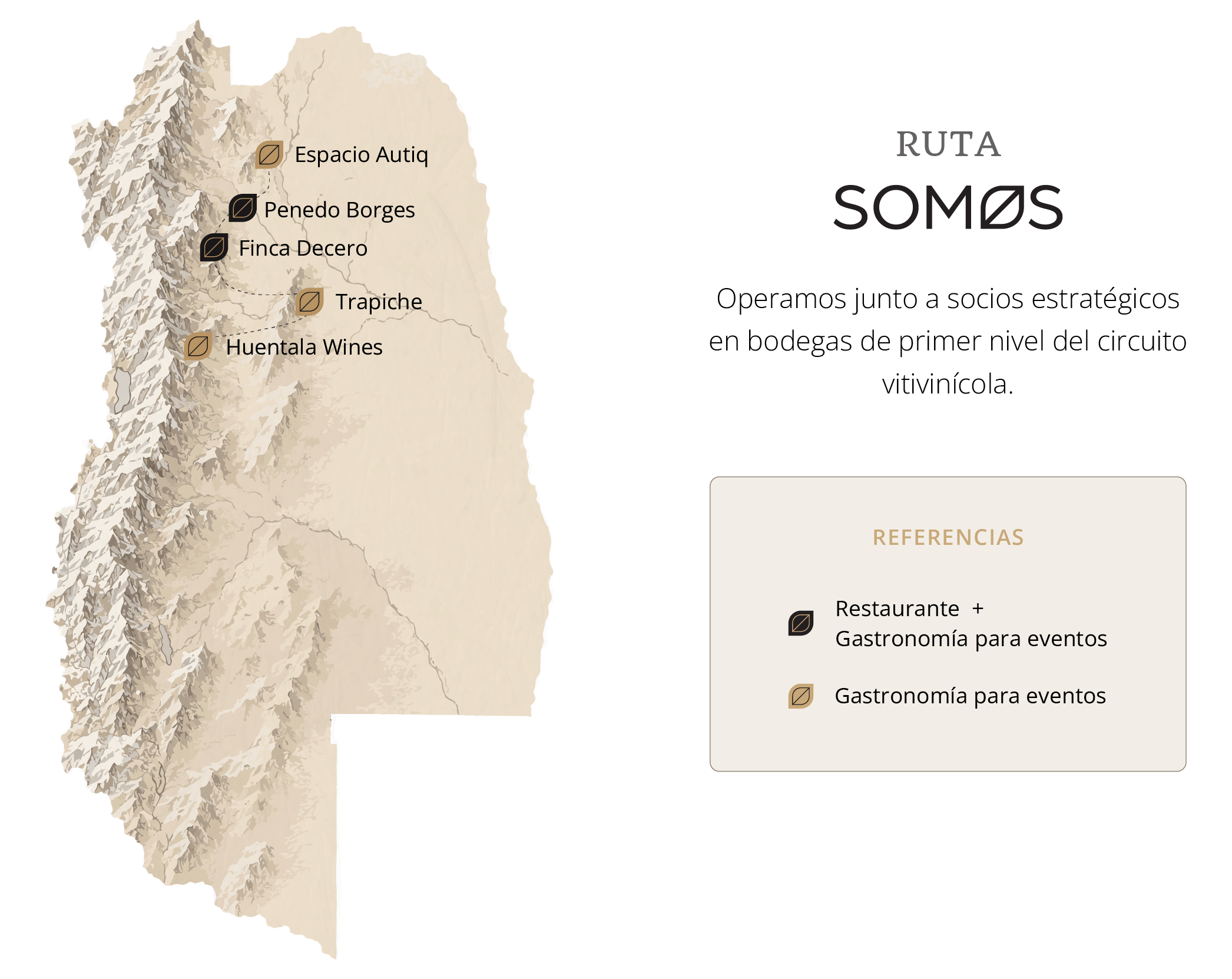 Mapa de Mendoza